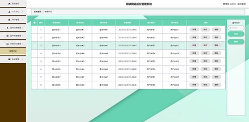精品php實(shí)現(xiàn)的圖書(shū)書(shū)籍閱讀網(wǎng)站的設(shè)計(jì)與實(shí)現(xiàn)